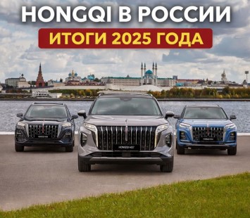 Hongqi в России: результаты 2025 года и ключевые достижения